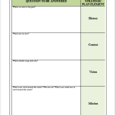 Best Business Plan Templates