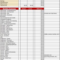 Zero Budget Plan Template