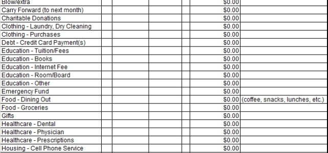 Zero Budget Plan Template Zero Budget Plan Template