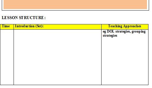 Plan Your Lessons Profesionally: Lesson Plan Templates Plan Your Lessons Profesionally: Lesson Plan Templates